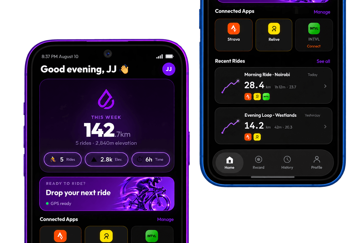 Velodrop ride history